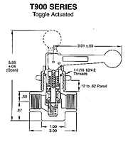 Circle Seal Shutoff Valve 900 Series Dimensions Toggle